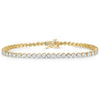 Miracle Plate Diamond Bracelet