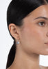Round White Topaz Earrings