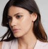 Miracle Set Diamond Solitaire Earring Collection